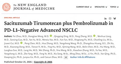 The Results of Phase III OptiTROP-Lung06 Study of Sacituzumab Tirumotecan (sac-TMT) Presented as an ESMO Oral Presentation and Simultaneously Published in The New England Journal of Medicine